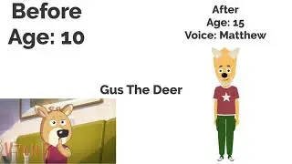 Mini Wolf/Mini Loup Characters From Kids To Teenagers (Easter Special)