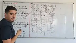 20. Exercice 1 les circuits combinatoires Partie 1 Y=4-X