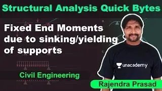 Fixed End Moments due to sinking/yielding of supports | Structural Analysis | Rajendra Prasad