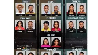A review of the #BBNaija Season 9 pairs after watching for 24 hours #BBNaijas9 #BBNaijaSeason9
