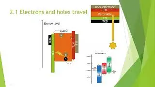 Energy levels, HOMO LUMO and recombination losses in perovskite solar cells