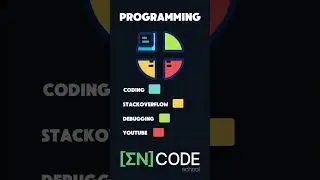 Programming be like