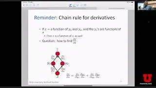 CS 5350/6350 Fall 2023, Lecture 21