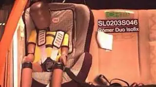 Краш-тест автокресла duo plus isofix right position front