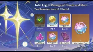 90 % of players do this on Genshin Impact 1st Anniversary Rewards | Genshin Impact