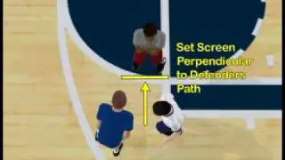 BasketBall Training Screens | Setting Screens