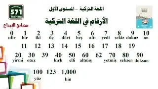 صوتيات إضافية - الارقام من يونس امرة