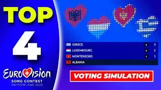 Eurovision 2025 - Voting Simulation | Your Top 4 (NEW: 🇬🇷)
