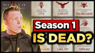 Diablo 4 Data Showing Big Problems?
