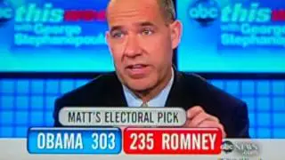 GOP12.com: This Week's predictions