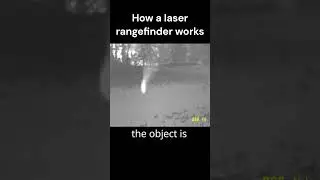 How a laser rangefinder works 