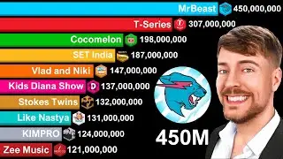 Most Subscribed YouTube Channels 2005-2025 | MrBeast 450 MILLION Subscribers