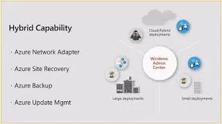 What's new in Windows Server 2019