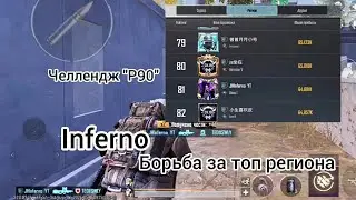 Metro Royale | Регион | 81-е место | Челлендж P90 #jhinferno #рекомендации #metroroyale #метророяль
