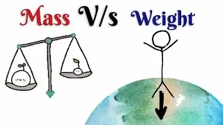 A Misconception Which Chemistry debunks | A Brief Overview |
