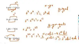 İnformasiyanın ölçü vahidləri (Kilobit,Mbit və s)