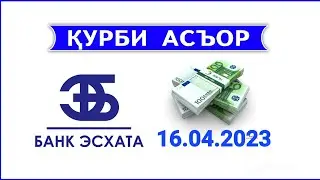 Курс валюта на сегодня