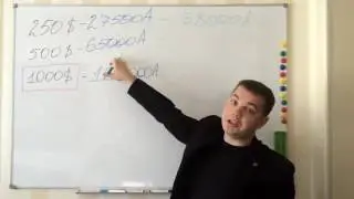 SkyWay Промоушн SWIG ОИП ЭТП