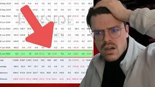 Riesen-Drop bei Bitcoin! Die wahren Gründe hinter dem Kursrutsch