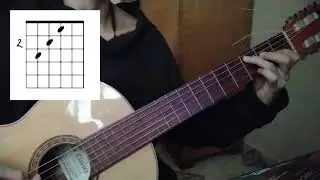 Pewdiepie Tune (guitar tabs tutorial)