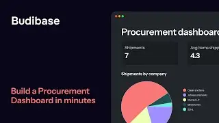 Mastering Procurement Dashboards with Budibase | Seamless Data Integration & KPI Tracking