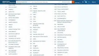 Intro to Legal Research 2023: Digest Searching: West's Topic & Key Number System