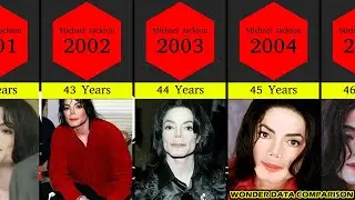 Michael Jackson TIME LAPSE 1975 To 2009