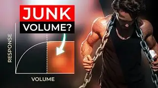 This is the max volume you should do per workout