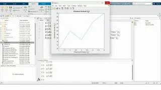 How to insert a subscript in axes titles in MATLAB