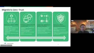 Zero-Trust Security for Kubernetes and Container Workloads