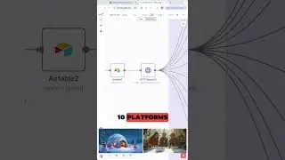 This Automation Makes Full YouTube Videos With Just ONE Click!