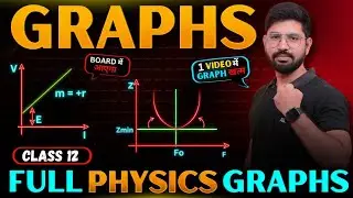 Complete Physics Important GRAPH🔥 Class 12 | AbhishekSahu Sir