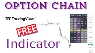 Option Chain Data in Tradingview  | Free Indicator | #optionchainindicator   #tradingviewindicator