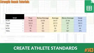Creating Athlete Standards | Standard Deviation Google Sheets