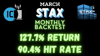 STAX AI has a 127% average return on options trades!