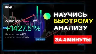 Я Потерял Кучу Денег на Трейдинге Пока не Узнал ЭТО! ЛУЧШАЯ СТРАТЕГИЯ ЗА 4 МИНУТЫ