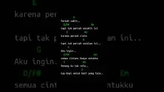 CHORD PERNAH - AZMI 