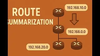 Route Summarization Explained | CCNA Routing Made