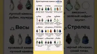 Камни знаков зодиака