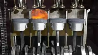 Low Speed, Pre-Ignition (LSPI)