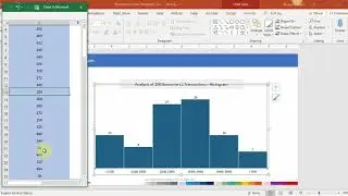 Chart 115 | Histogram