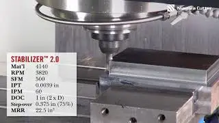 Niagara Cutter 2.0 Application Video