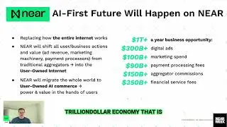 Disrupting the Internet: Embrace the AI Commerce Revolution