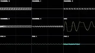 Yellow Desert Zone - Sonic Blast | Sega Genesis (16-bits) cover (oscilloscope view)