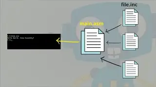 [MASM] 8086 Assembly Tips | Include Files | .inc files