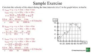 Position-Time Graphs | Physics Lesson