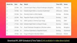 IPL 2019 Schedule - IPL Fixtures & Time Table Announced For First 2 Weeks
