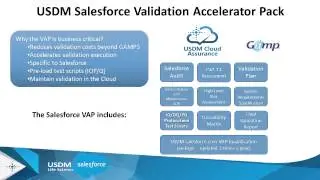 Validate Salesforce and Move Your GxP Processes to the Cloud
