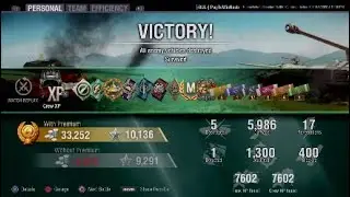 Centurion AX 7k