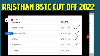 bstc cut off